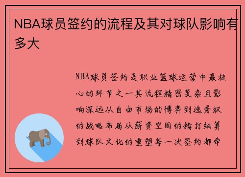 NBA球员签约的流程及其对球队影响有多大